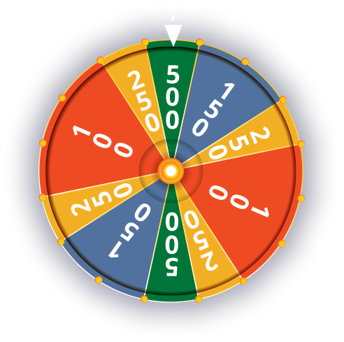 The Kriddik Points Wheel - Spin to Win!